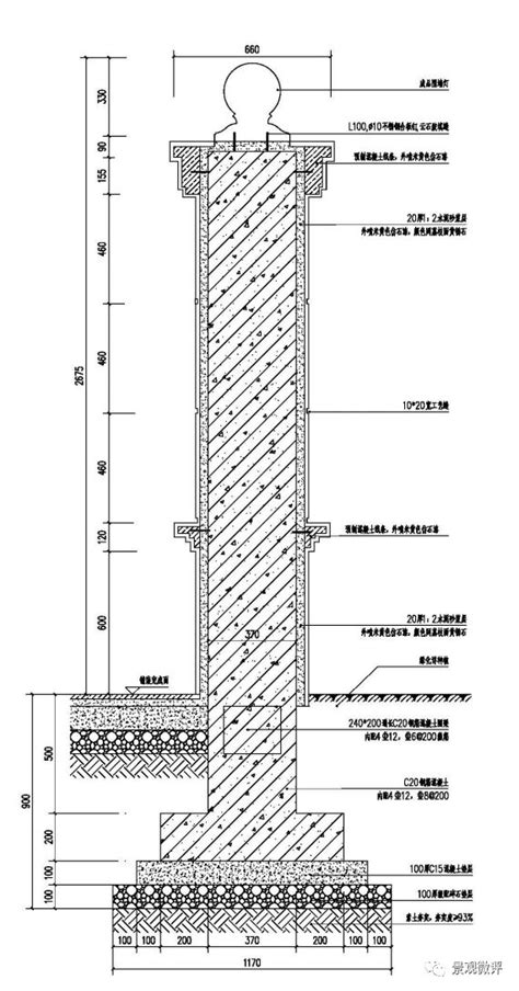 柱子水泥柱尺寸 地支是什麼